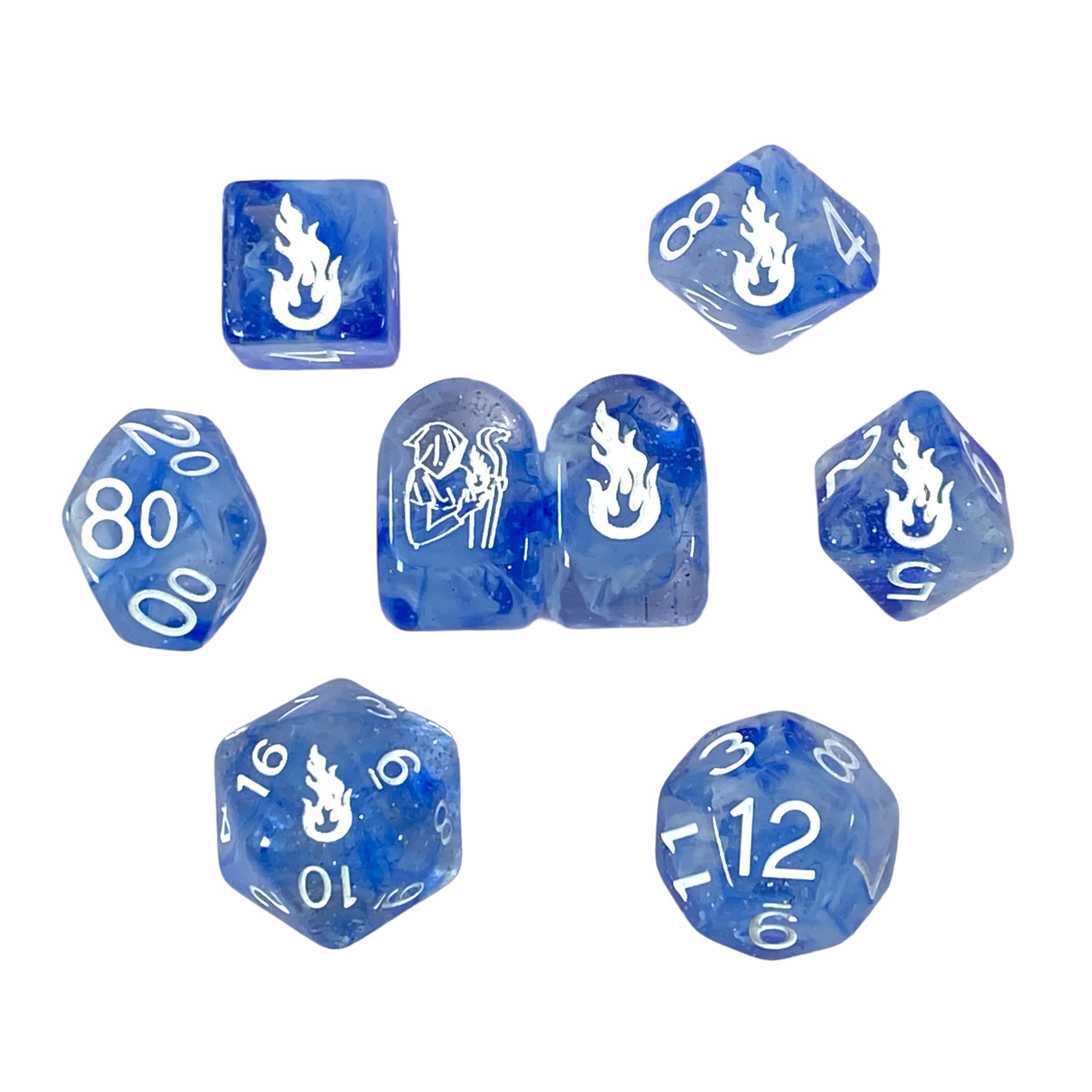 Events — Role 4 Initiative custom dice