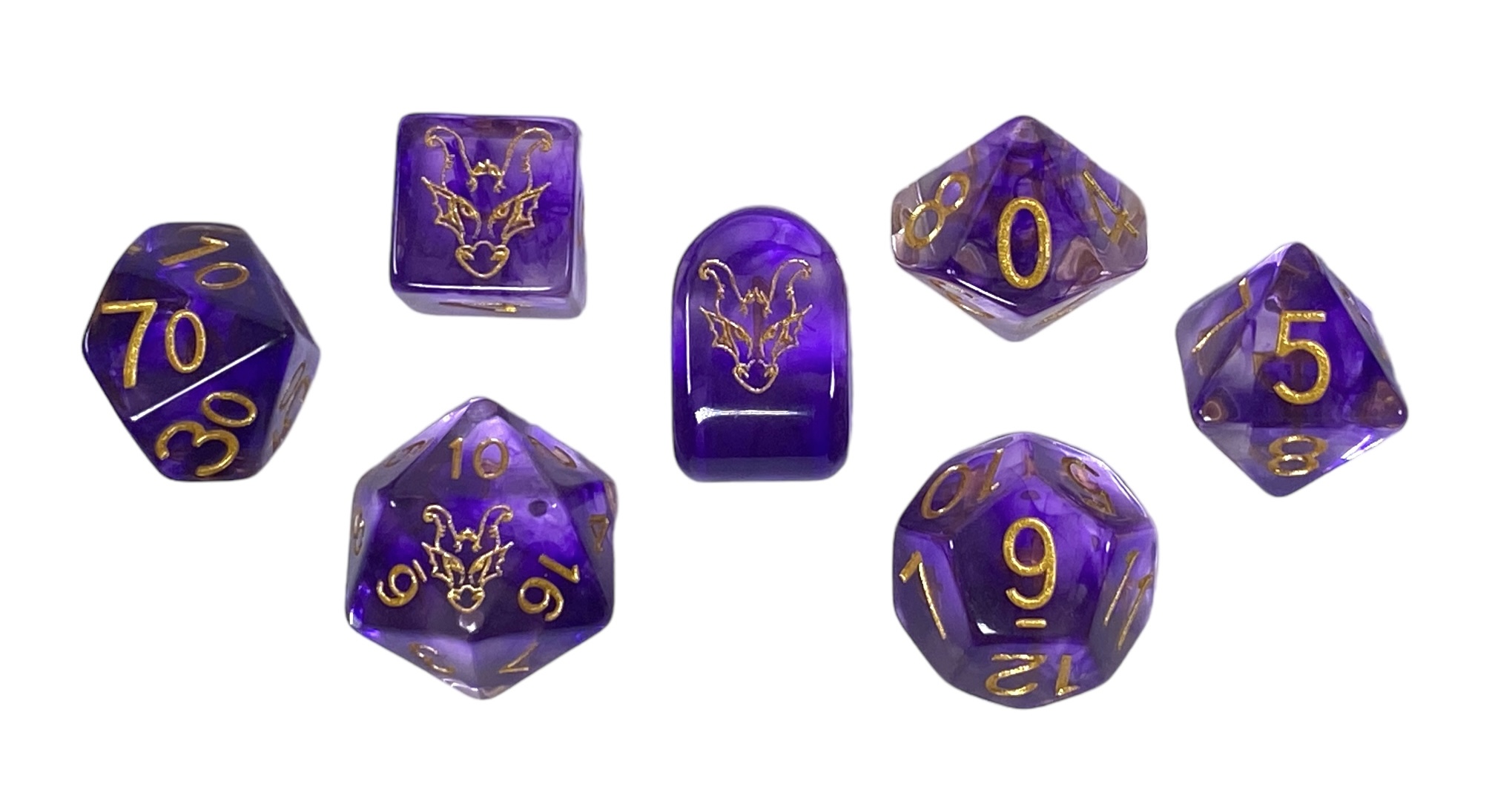 Events — Role 4 Initiative custom dice