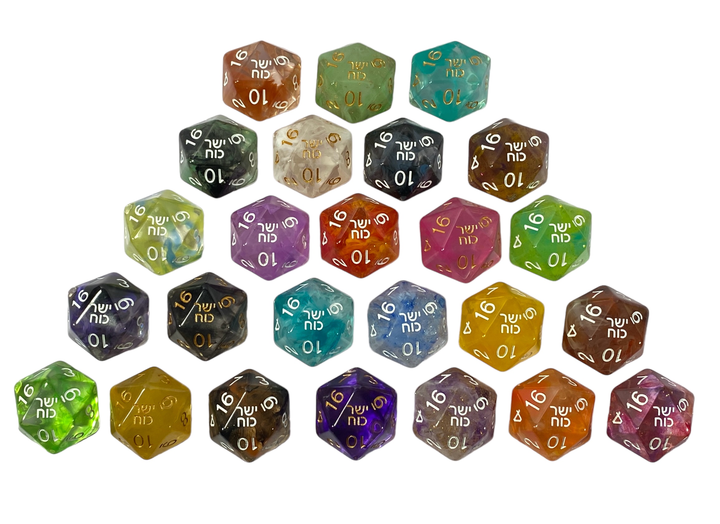 Events — Role 4 Initiative custom dice